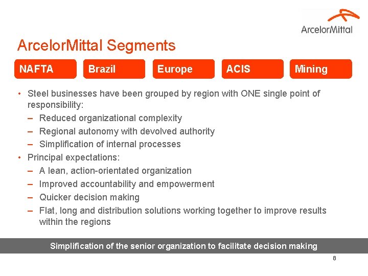 Arcelor. Mittal Segments NAFTA Brazil Europe ACIS Mining • Steel businesses have been grouped