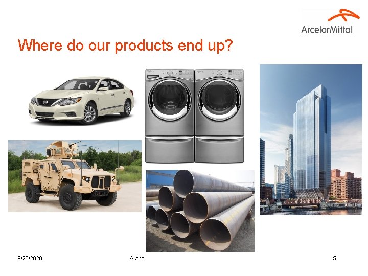 Where do our products end up? 9/25/2020 Author 5 