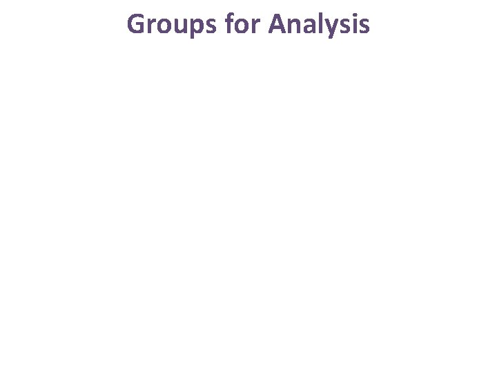 Groups for Analysis 