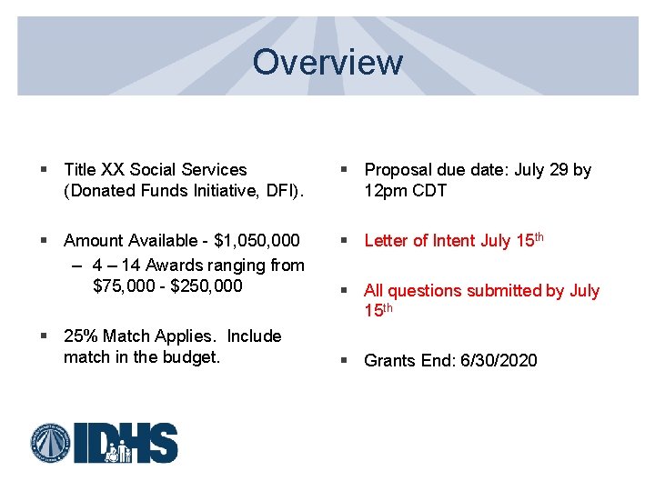 Overview § Title XX Social Services (Donated Funds Initiative, DFI). § Proposal due date: