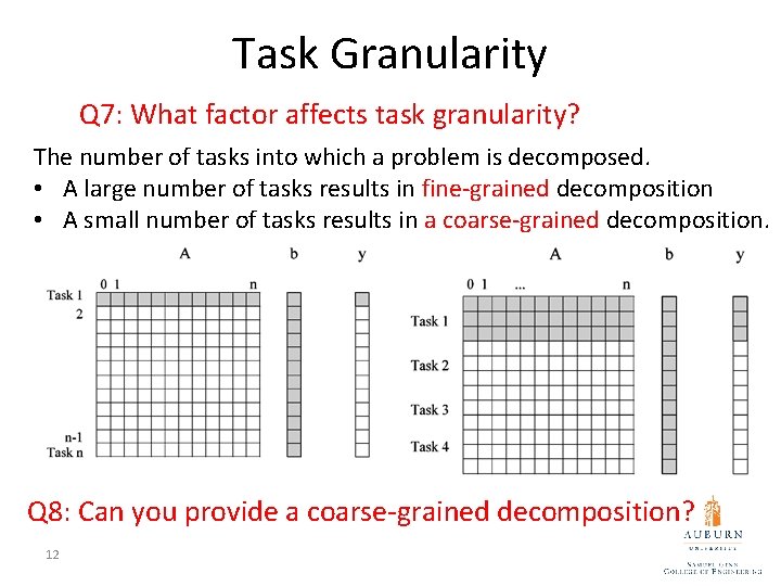Task Granularity Q 7: What factor affects task granularity? The number of tasks into