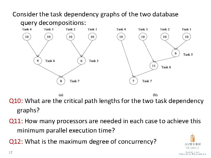 Consider the task dependency graphs of the two database query decompositions: Q 10: What