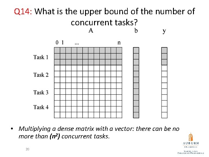 Q 14: What is the upper bound of the number of concurrent tasks? •