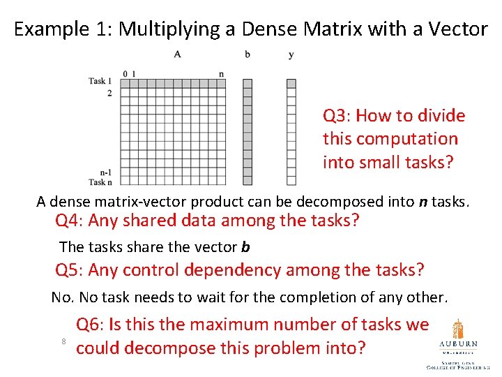 Example 1: Multiplying a Dense Matrix with a Vector Q 3: How to divide