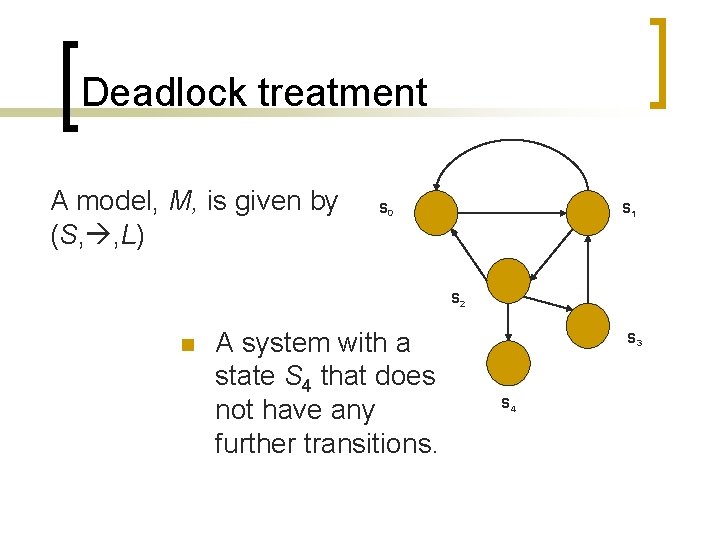 Deadlock treatment A model, M, is given by (S, , L) S 0 S