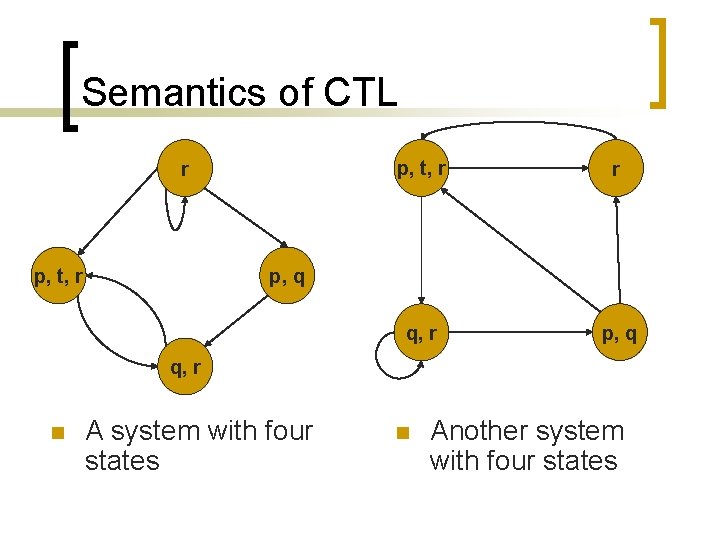 Semantics of CTL r p, t, r r q, r p, q q, r