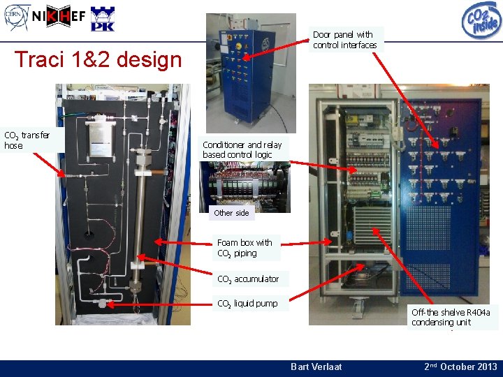 Door panel with control interfaces Traci 1&2 design CO 2 transfer hose Conditioner and