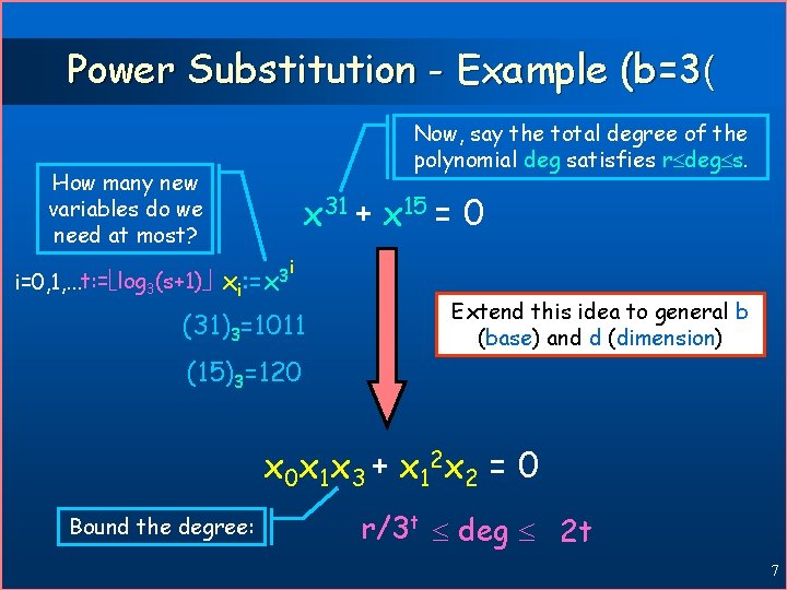 Power Substitution - Example (b=3( Now, say the total degree of the polynomial deg