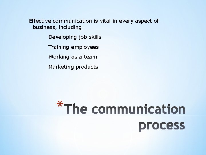 Effective communication is vital in every aspect of business, including: Developing job skills Training