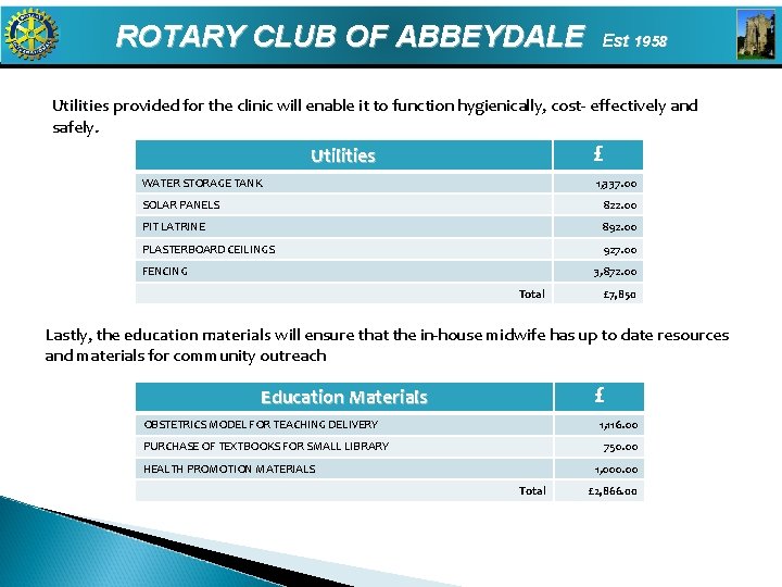 ROTARY CLUB OF ABBEYDALE Est 1958 Utilities provided for the clinic will enable it