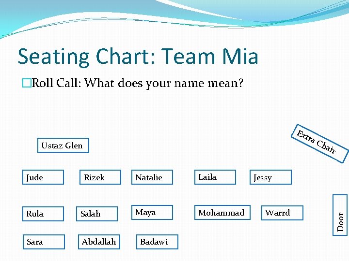 Seating Chart: Team Mia �Roll Call: What does your name mean? Ext Ustaz Glen