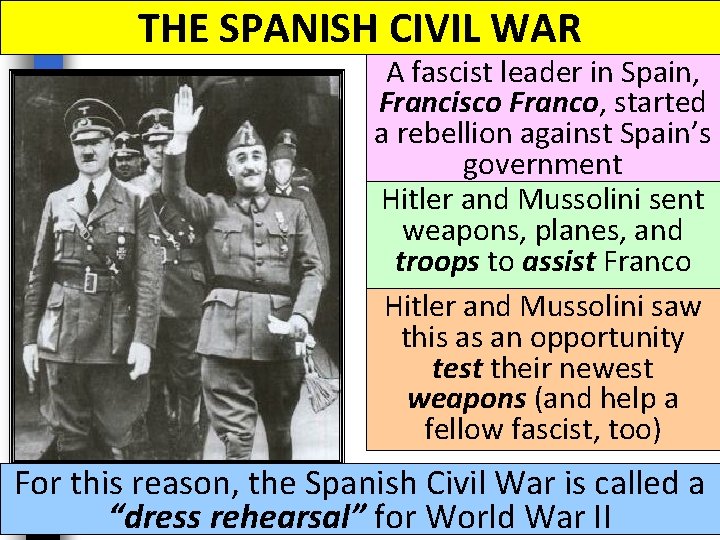 THE SPANISH CIVIL WAR A fascist leader in Spain, Francisco Franco, started a rebellion