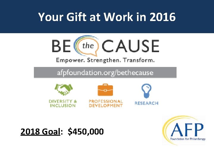 Your Gift at Work in 2016 2018 Goal: $450, 000 