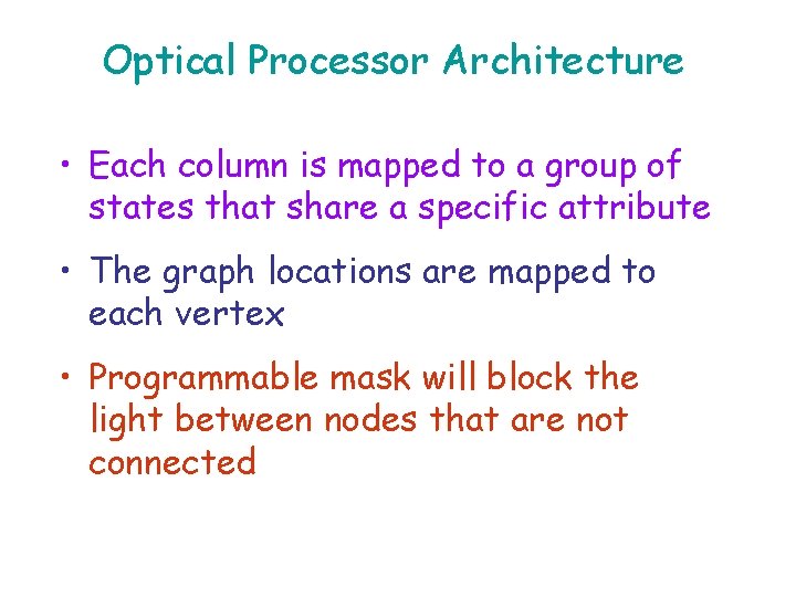 Optical Processor Architecture • Each column is mapped to a group of states that