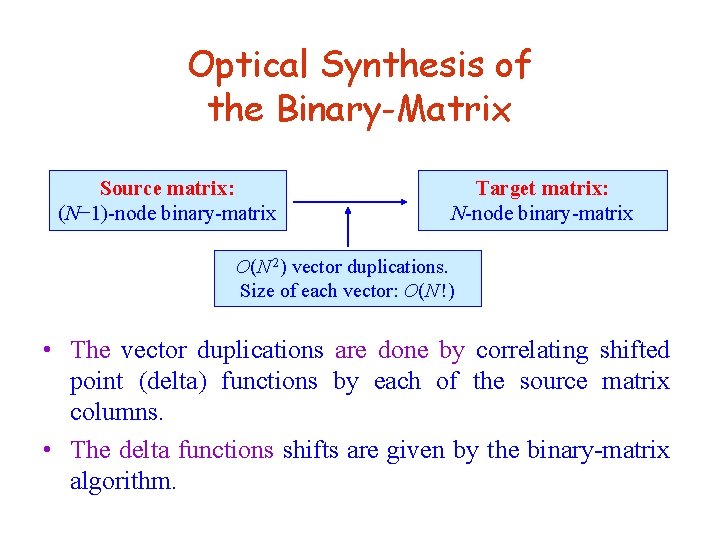 Optical Synthesis of the Binary-Matrix Source matrix: (N− 1)-node binary-matrix Target matrix: N-node binary-matrix