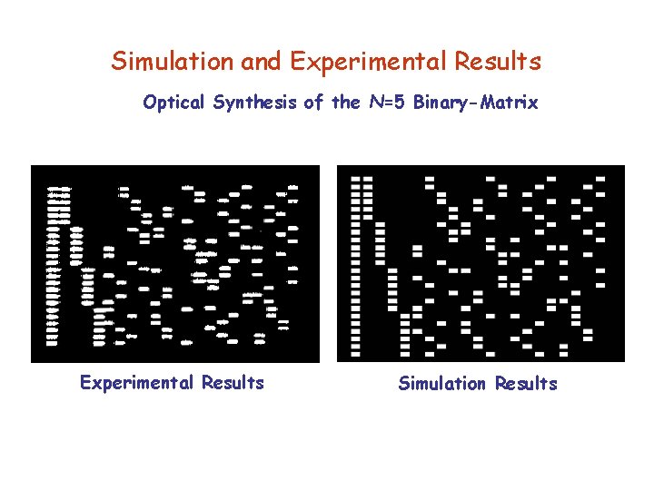 Simulation and Experimental Results Optical Synthesis of the N=5 Binary-Matrix Experimental Results Simulation Results