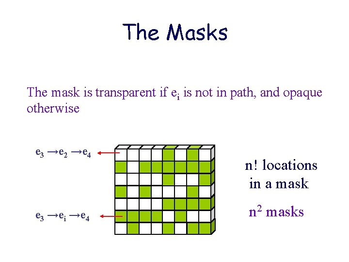 The Masks The mask is transparent if ei is not in path, and opaque