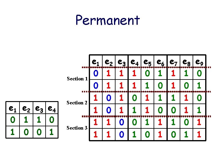 Permanent Section 1 e 2 e 3 e 4 0 1 1 0 0