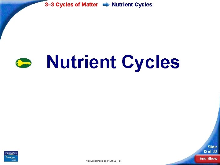 3– 3 Cycles of Matter Nutrient Cycles Slide 12 of 33 Copyright Pearson Prentice