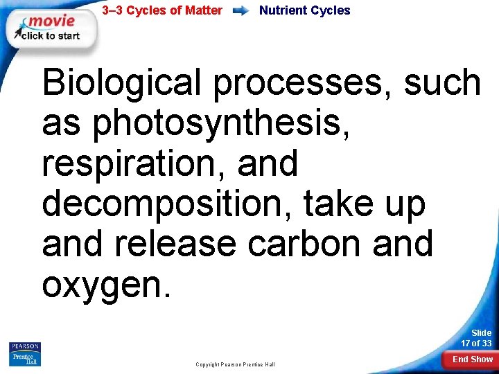 3– 3 Cycles of Matter Nutrient Cycles Biological processes, such as photosynthesis, respiration, and