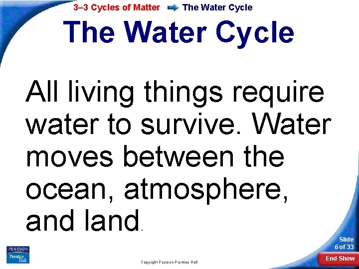 3– 3 Cycles of Matter The Water Cycle All living things require water to