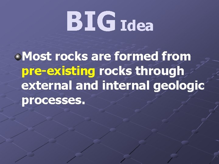 BIG Idea Most rocks are formed from pre-existing rocks through external and internal geologic