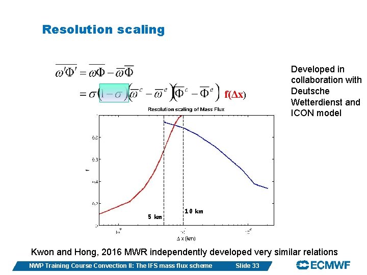 Resolution scaling f(Δx) 5 km Developed in collaboration with Deutsche Wetterdienst and ICON model