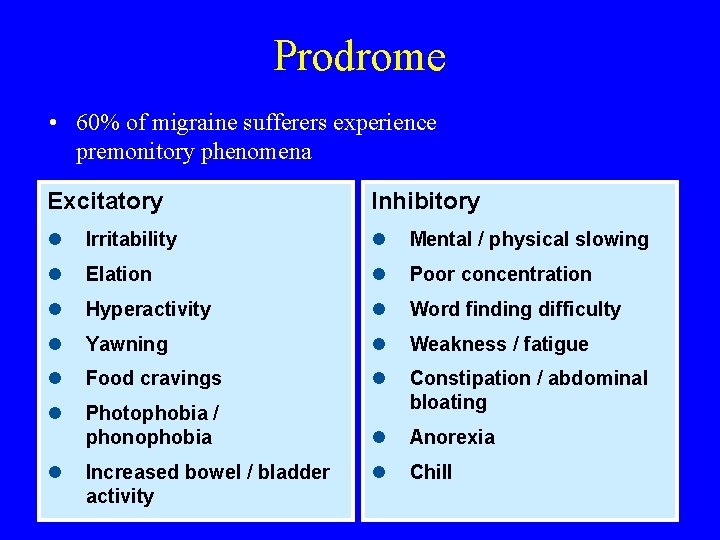 Prodrome • 60% of migraine sufferers experience premonitory phenomena Excitatory Inhibitory l Irritability l