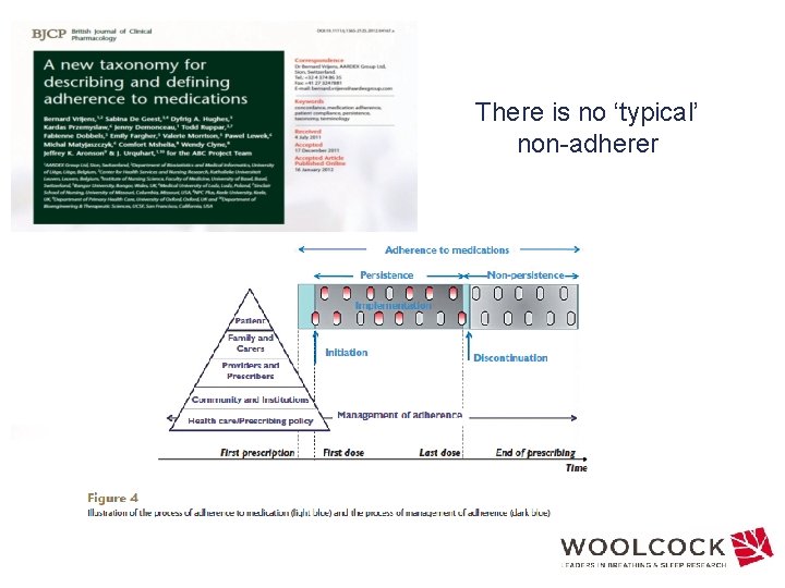 There is no ‘typical’ non-adherer 