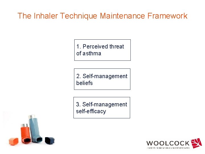 The Inhaler Technique Maintenance Framework 1. Perceived threat of asthma 2. Self-management beliefs 3.