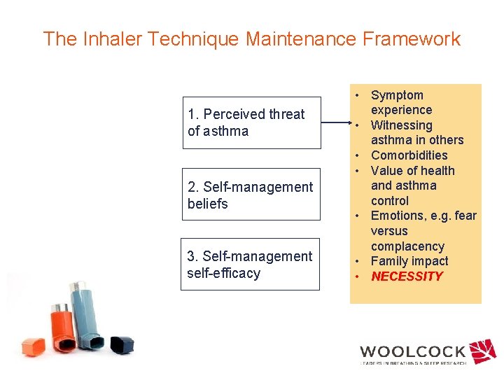 The Inhaler Technique Maintenance Framework 1. Perceived threat of asthma 2. Self-management beliefs 3.