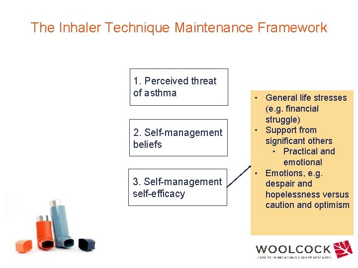 The Inhaler Technique Maintenance Framework 1. Perceived threat of asthma 2. Self-management beliefs 3.