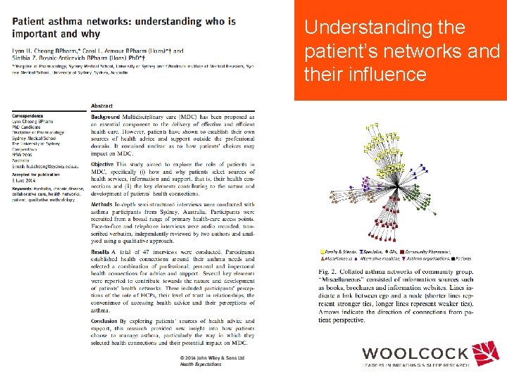 Understanding the patient’s networks and their influence 