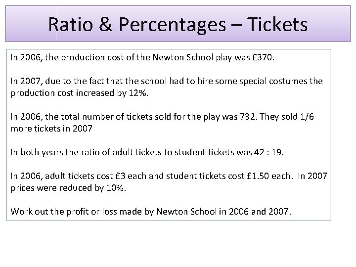 Ratio & Percentages – Tickets In 2006, the production cost of the Newton School