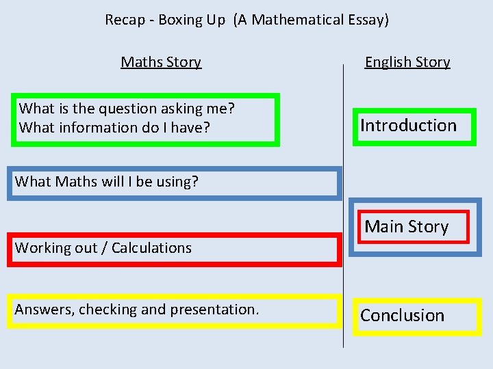 Recap - Boxing Up (A Mathematical Essay) Maths Story What is the question asking