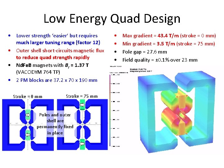 Low Energy Quad Design • Lower strength ‘easier’ but requires much larger tuning range