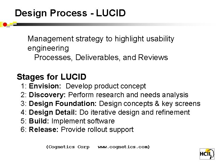 Design Process - LUCID Management strategy to highlight usability engineering Processes, Deliverables, and Reviews