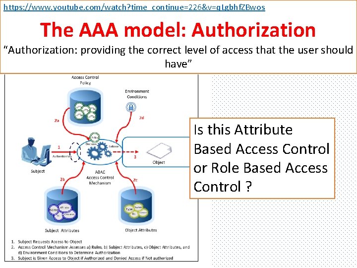 https: //www. youtube. com/watch? time_continue=226&v=q. Lgbhf. ZBwos The AAA model: Authorization “Authorization: providing the