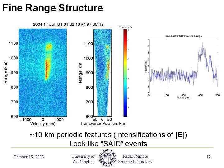 Fine Range Structure ~10 km periodic features (intensifications of |E|) Look like “SAID” events