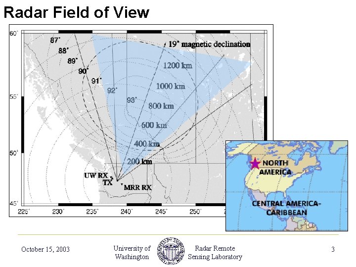 Radar Field of View October 15, 2003 University of Washington Radar Remote Sensing Laboratory