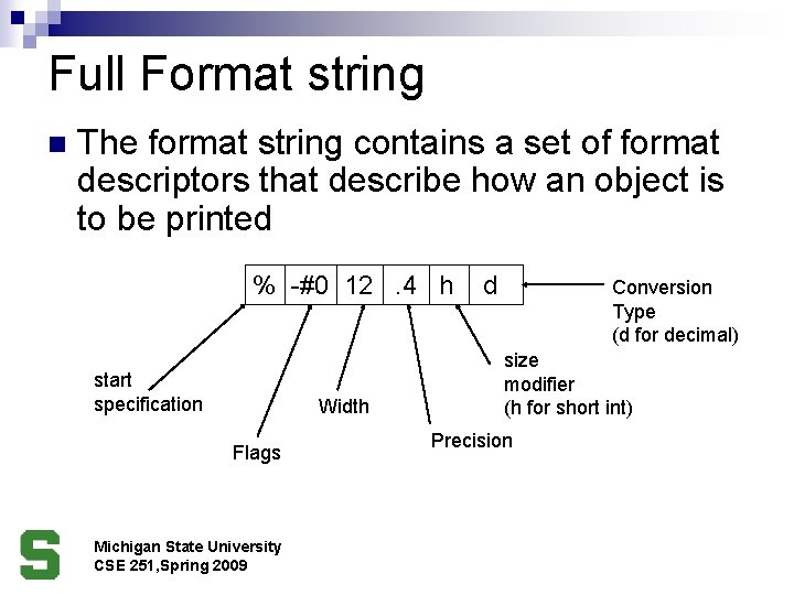 Full Format string n The format string contains a set of format descriptors that