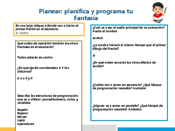 Planear: planifica y programa tu Fantasía En una hoja ubique a dónde van a