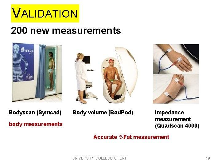 VALIDATION 200 new measurements Bodyscan (Symcad) Body volume (Bod. Pod) body measurements Impedance measurement
