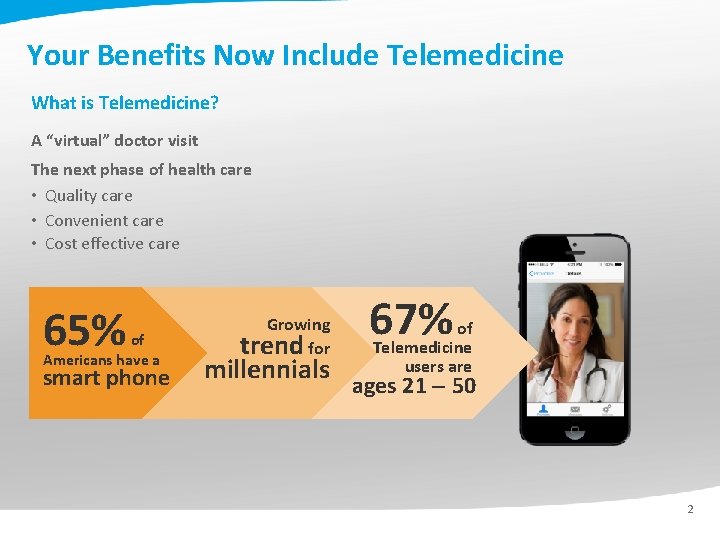 Your Benefits Now Include Telemedicine What is Telemedicine? A “virtual” doctor visit The next