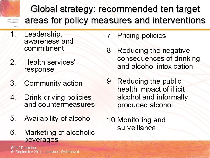 Global strategy: recommended ten target areas for policy measures and interventions 1. Leadership, awareness