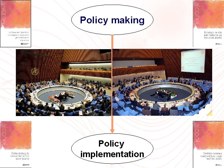 Policy making Policy implementation 