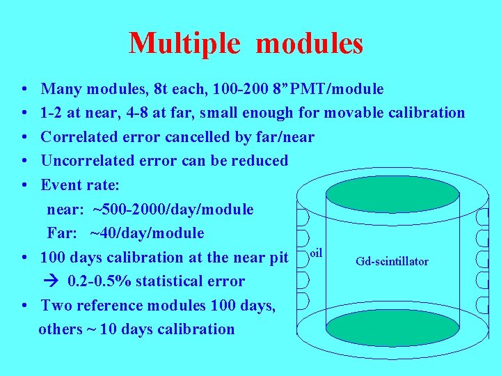 Multiple modules • • • Many modules, 8 t each, 100 -200 8”PMT/module 1