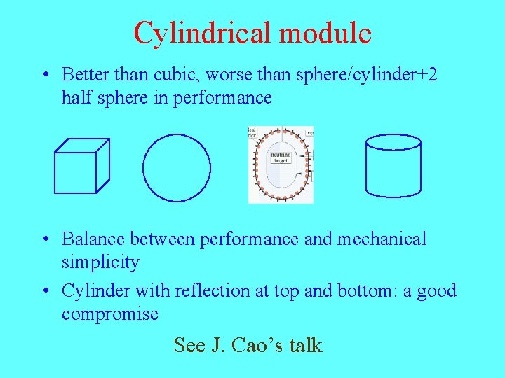 Cylindrical module • Better than cubic, worse than sphere/cylinder+2 half sphere in performance •