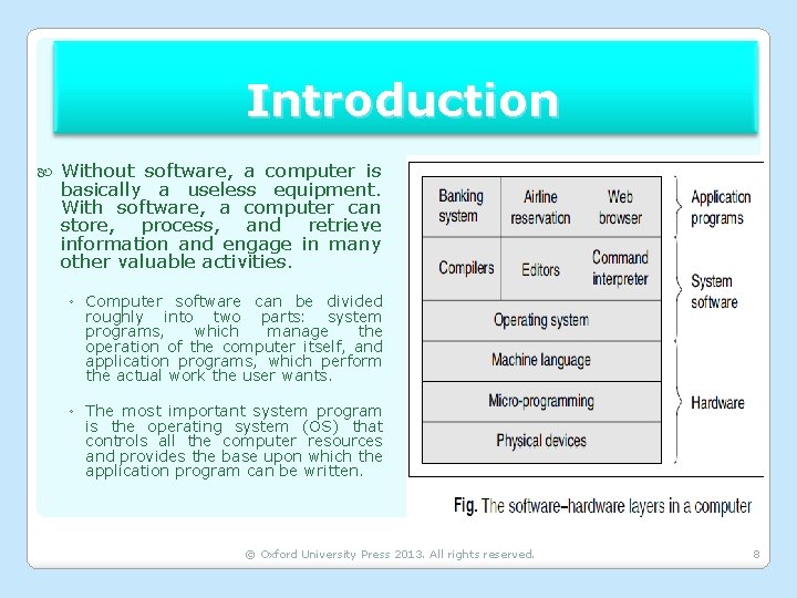 Introduction Without software, a computer is basically a useless equipment. With software, a computer