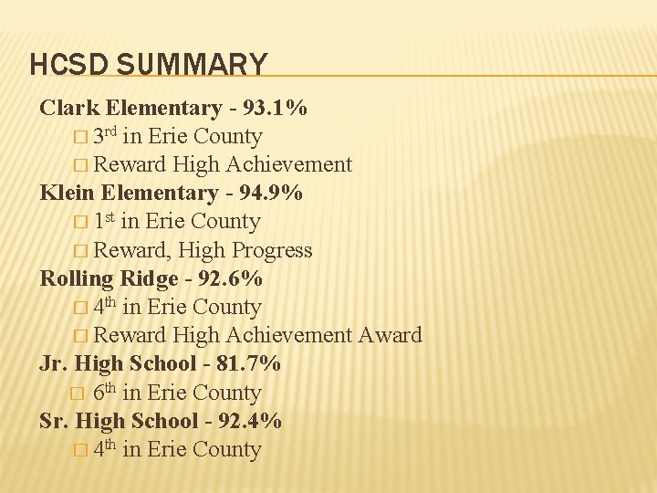 HCSD SUMMARY Clark Elementary - 93. 1% � 3 rd in Erie County �